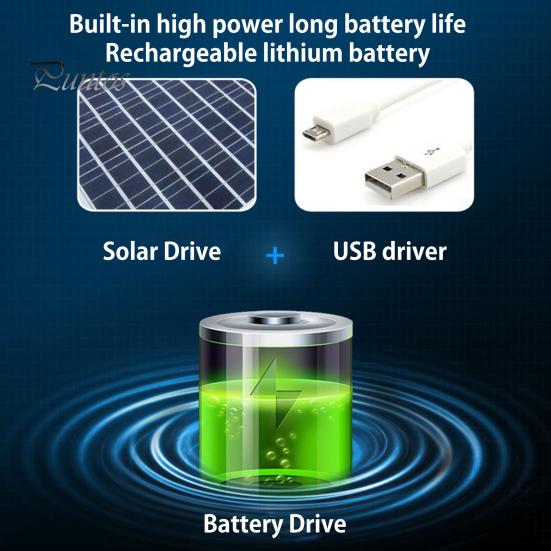 Solar Fan Hat with Neck Flap UPF 50+ UV Protection Hat with 2 Solar Fans Breathable Men Summer Outdoor Activities Fishing Wide Brim Bucket Cap