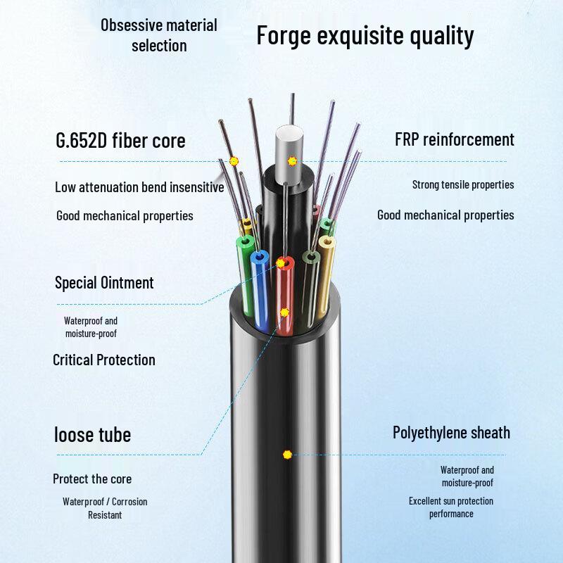 Boyang GYFTY-24B1.3 24-Core Outdoor Single-Mode Fiber Optic Cable