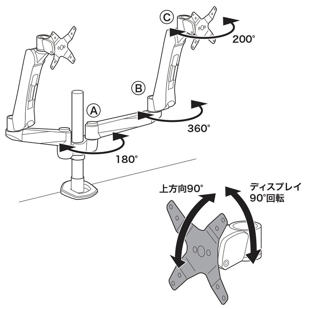 Sanwa Supply LCD Monitor Arm Horizontal/Vertical (2 Sides) CR-LA1007N