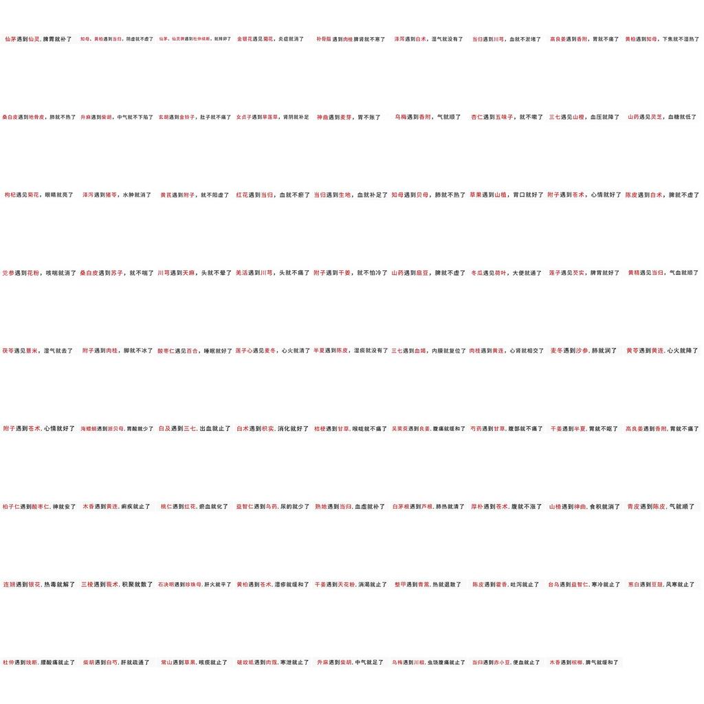 80 Interesting Texts Chinese Medicine with Graffiti Stickers Decorate Guitar Notebook Suitcase DIY Waterproof