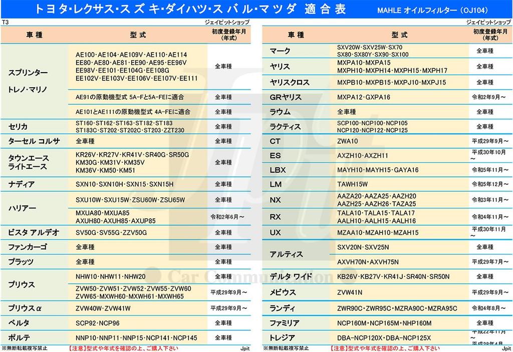 [Set of 3] MAHLE Mare Filter, Toyota, Lexus, Daihatsu Mazda, Suzuki, Subaru, bB,