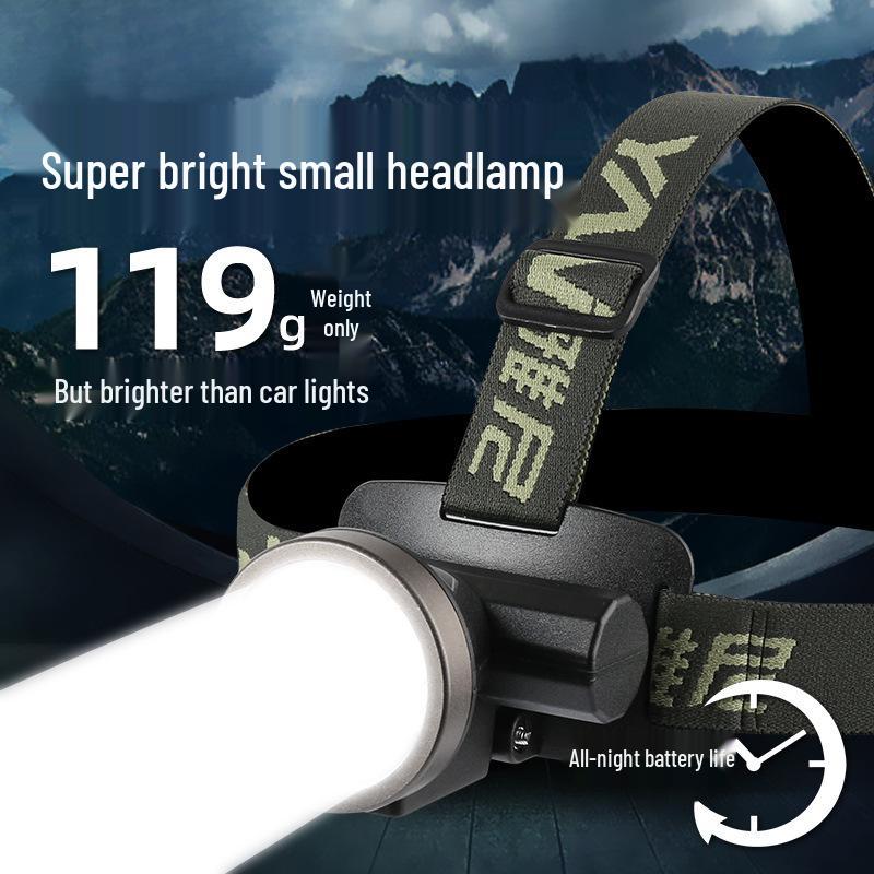 Compact Rechargeable Headlamp: Super Bright, Lightweight, Lithium Battery-Powered Flashlight for Night Fishing and Mining