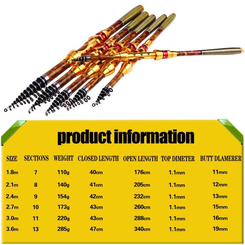 SOUGAYILANG 1.8-3.6M Telescopic Fishing Rod Carbon Fiber Fishing Spinning Fishing Pole Fishing Tool