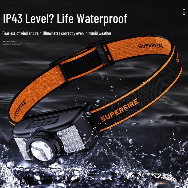 SupFire Rechargeable Induction Headlamp