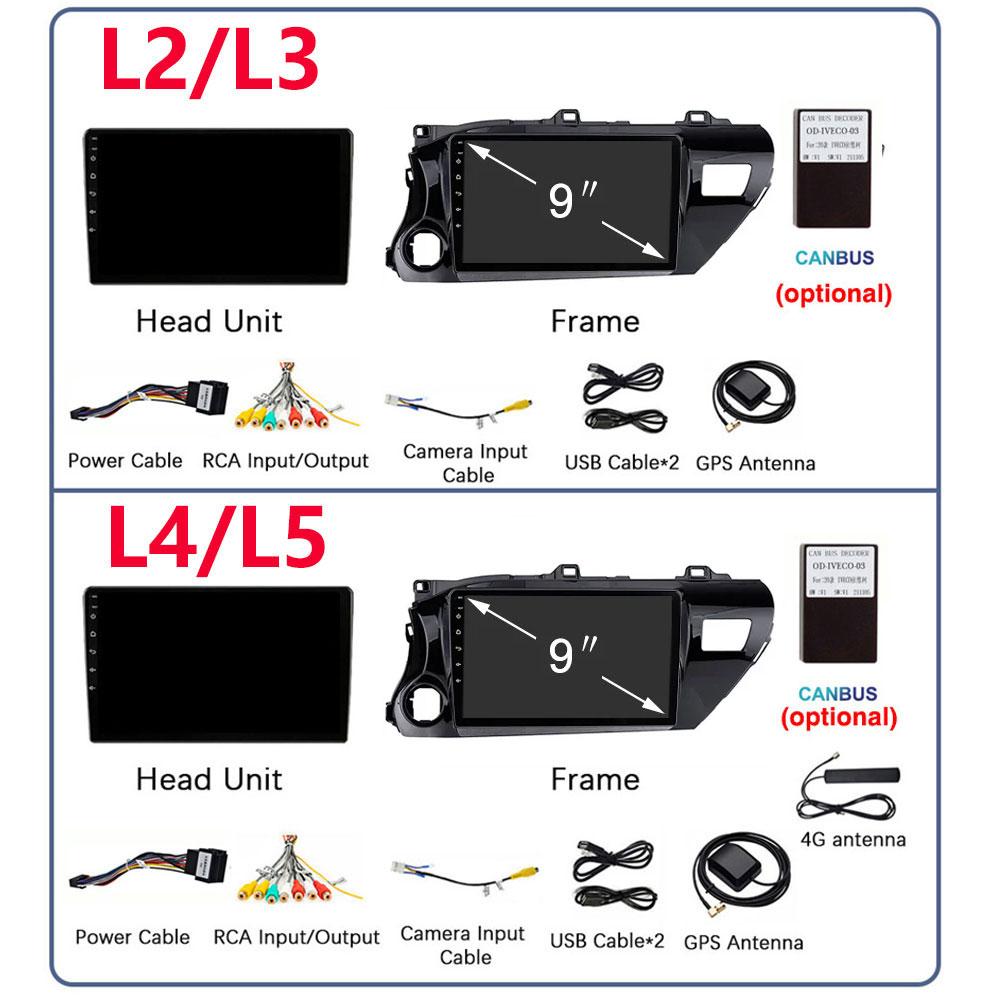 8 Core Android13 Auto Car Radio Multimedia For Toyota Hilux Pick Up AN120 2015 - 2020 LHD Stereo Carplay GPS Navigation No DVD