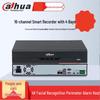 Supraveghere video și accesorii – Sisteme de înregistrare CCTV