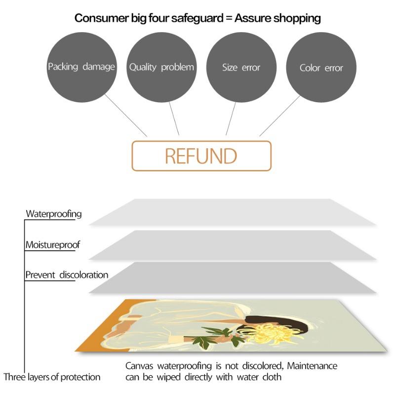 Abstract Girl Hand Fruit Flower Leaf Vase Wall Art Canvas Painting Nordic Posters And Prints Wall Pictures For Living Room Decor