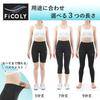 FiCOLY Cropped Sauna Yoga Sauna Plus Women's Pants, Sweat-Reducing Leggings, High-Waisted, Sports, Suit, Washable, Sizes, FSPW-3 (Silver, 2XL)