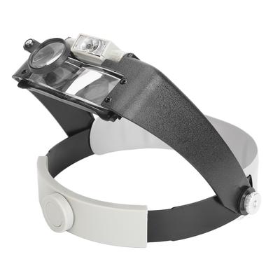 Headband Magnifier Glasses 1.5X 3X 8.5X 10X Magnification Head Mount Magnifier with LED Light