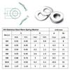 295-Piece Set of M3-M12 304 Stainless Steel Wave, Crest, and Corrugated Washers