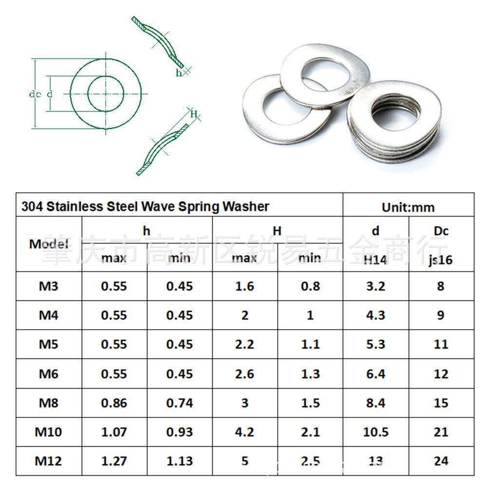 295-Piece Set of M3-M12 304 Stainless Steel Wave, Crest, and Corrugated Washers