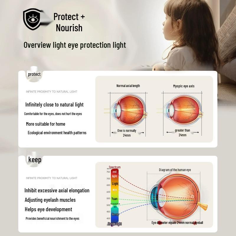 Full Spectrum Modern Minimalist LED Ceiling Lamp 2025 for Bedroom