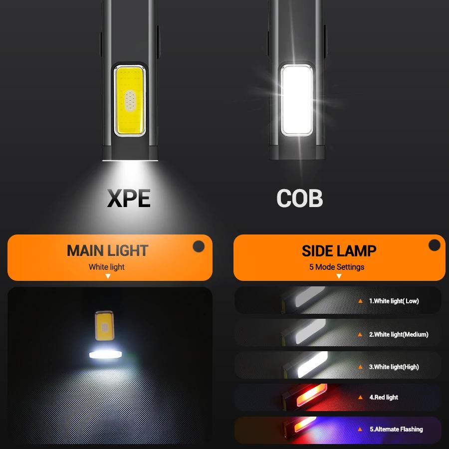 LED Hat Clip Flashlight USB-C Rechargeable 800LM Birght Torch Light- With Magnet, Portable Mini Flood Work Light/Pocket Lantern