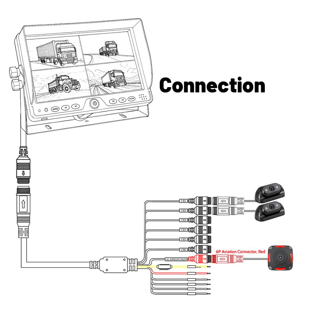 Monitor HD 1080P cu 9 inch, cu patru canale, pentru camioane și autobuze