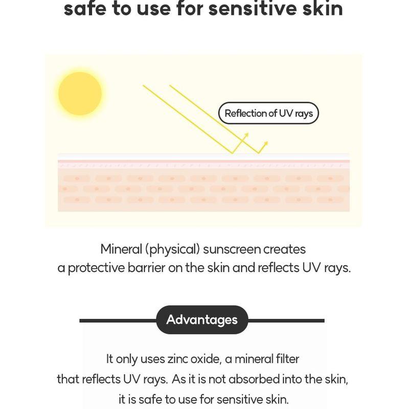 Cell Fusion C - Derma Relief Sunscreen 100