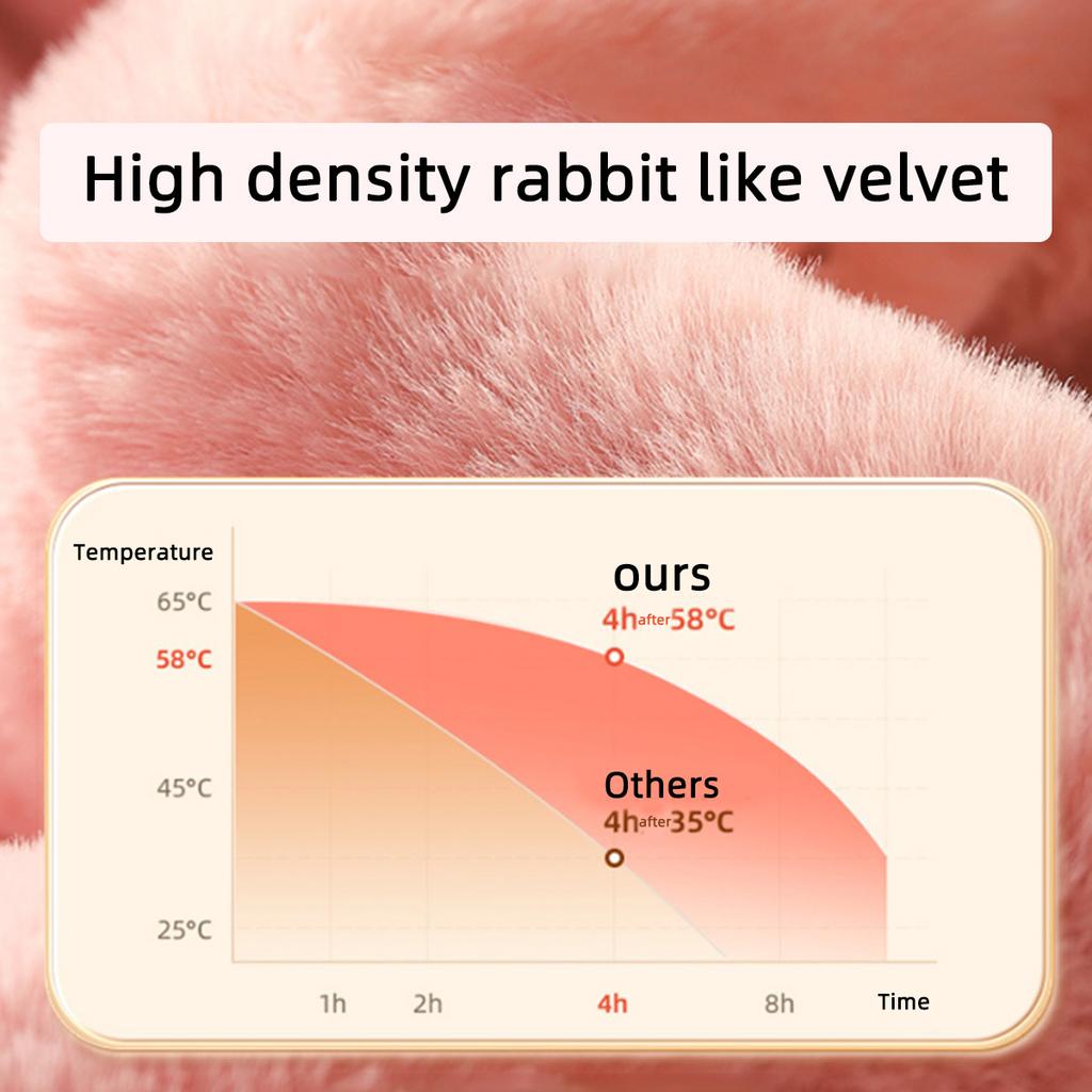Thickened explosion-proof hot water bag hand warmer hot compress stomach warmer foot warmer imitation rabbit velvet water warmer
