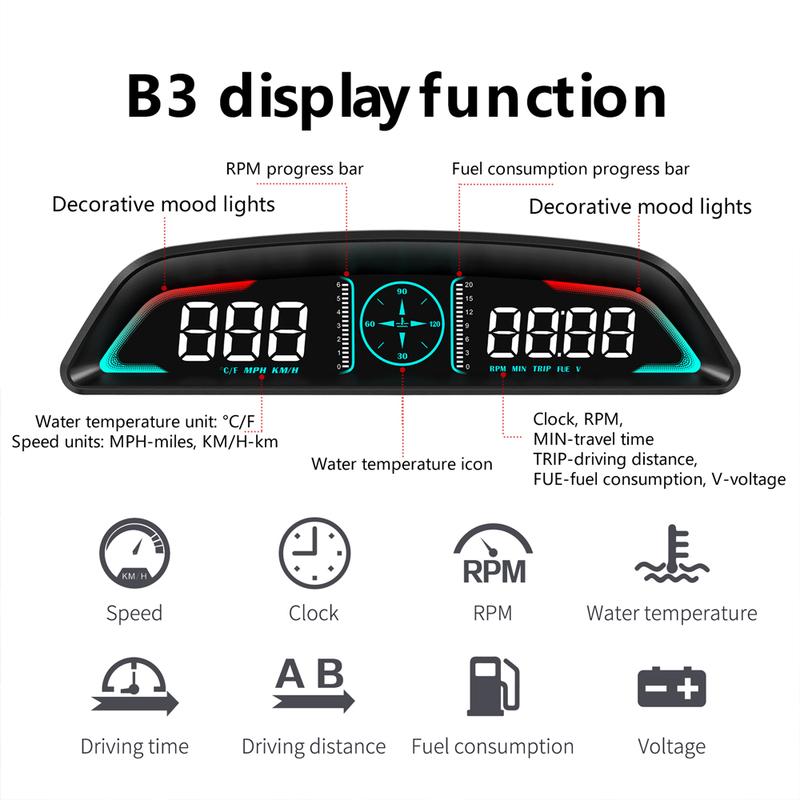 Smart Digital Meter HUD B3 Obd2 Display Multifunction Speedometer Tachometer RPM Water Temp Volt Fuel Consumption Security Alarm