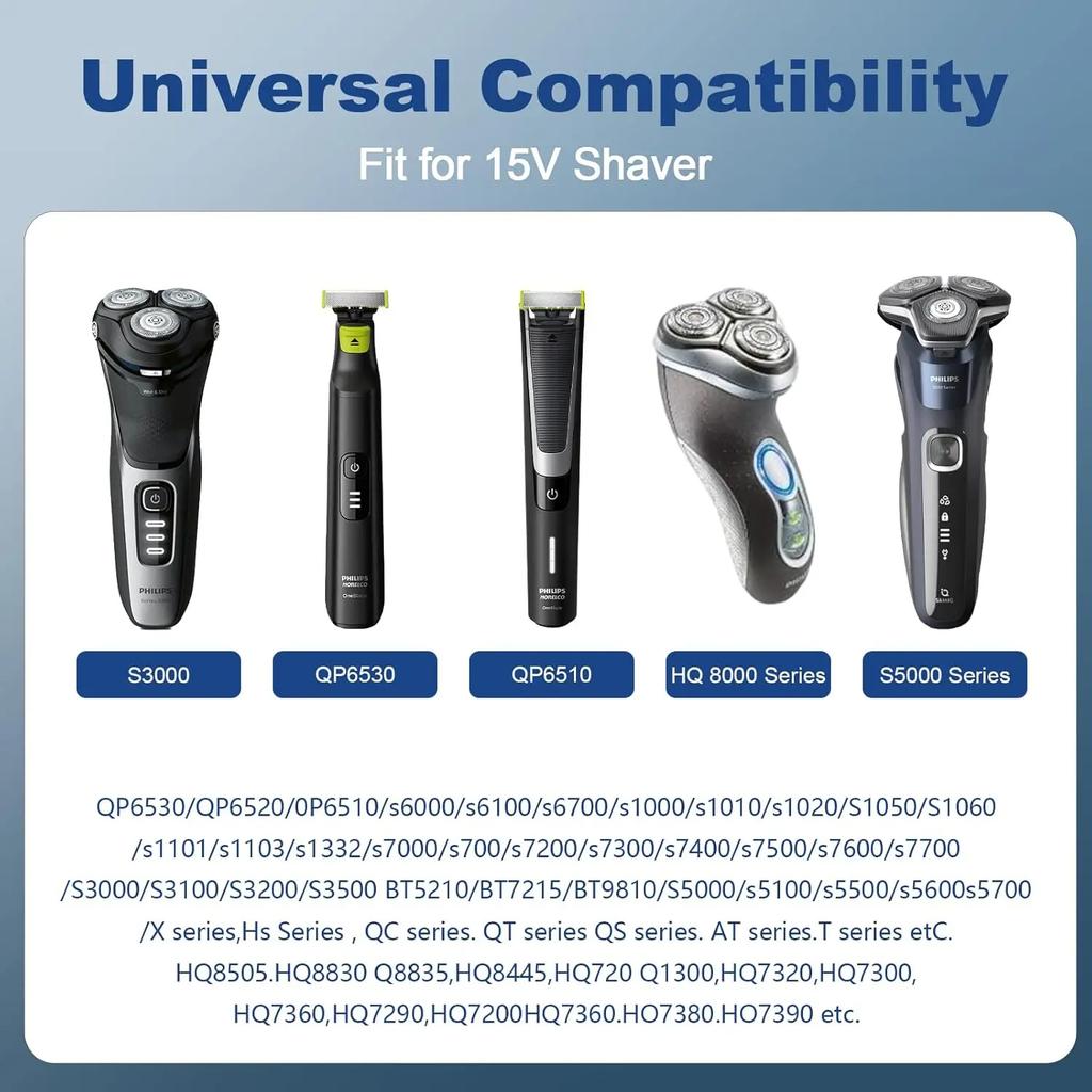15V HQ8505 Type-C Shaver Adapter Charging Converter for Philips Norelco One Blade Pro QP6520 QP6530 QP6510 Beard Trimmer