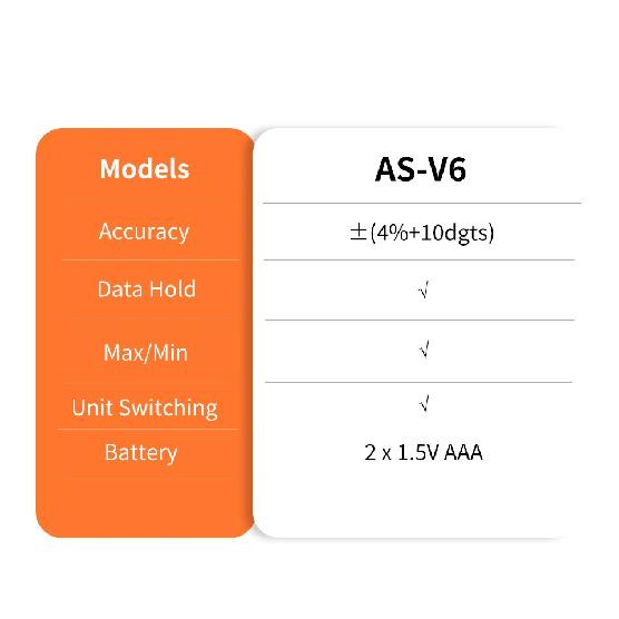 Aicevoos Digital Illuminance Meter,High Precision Handheld Light Meter,Luxmeter Luminance Lux Test,Illuminance Tester,Lux Meter