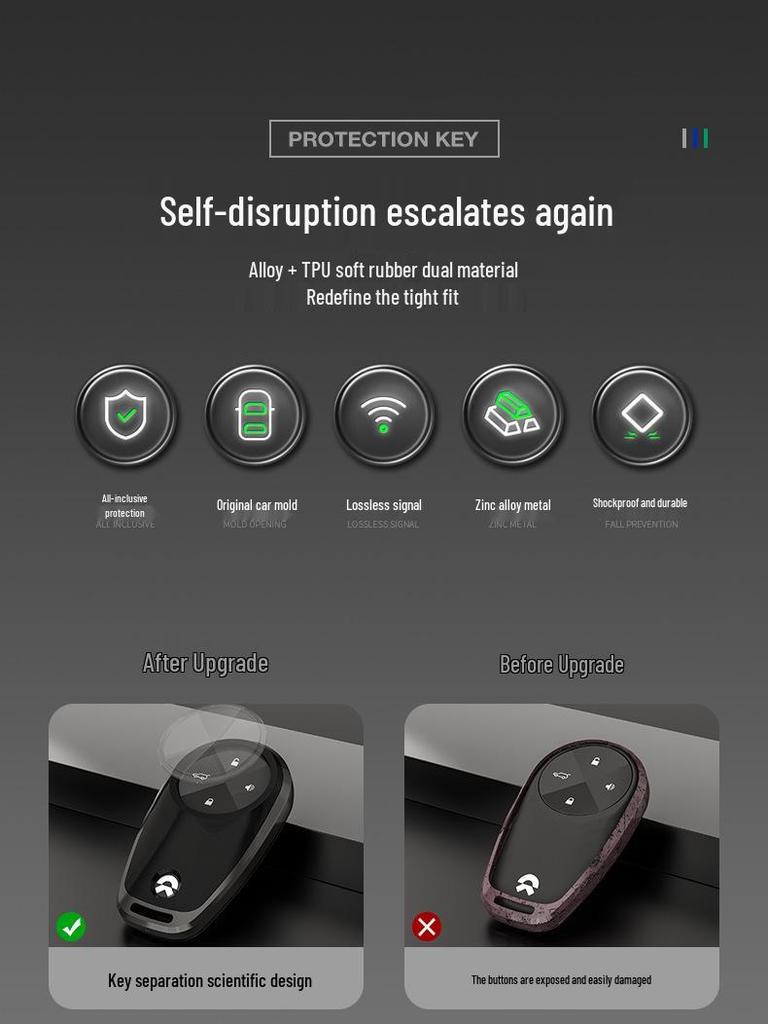 NIO ES6/ES8/EC6 2022 Key Case: Custom Protective Shell with Buckle