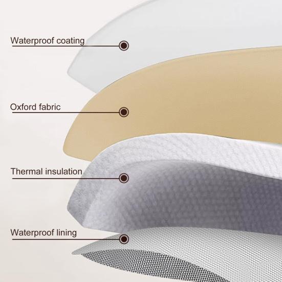 Insulated Lunch Bag Double Deck Reusable Picnic Bag with Pocket for Phones Wallets Thickened