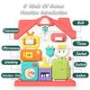 Montessori Sensory Busy Board Travel Toys Baby Music Lights Switch Activity Board Toddlers Fine Motor Skills Educational Games