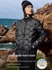 Customized Windproof/Waterproof Jacket with Logo Printing for Men & Women - Ideal for Corporate Group Purchases