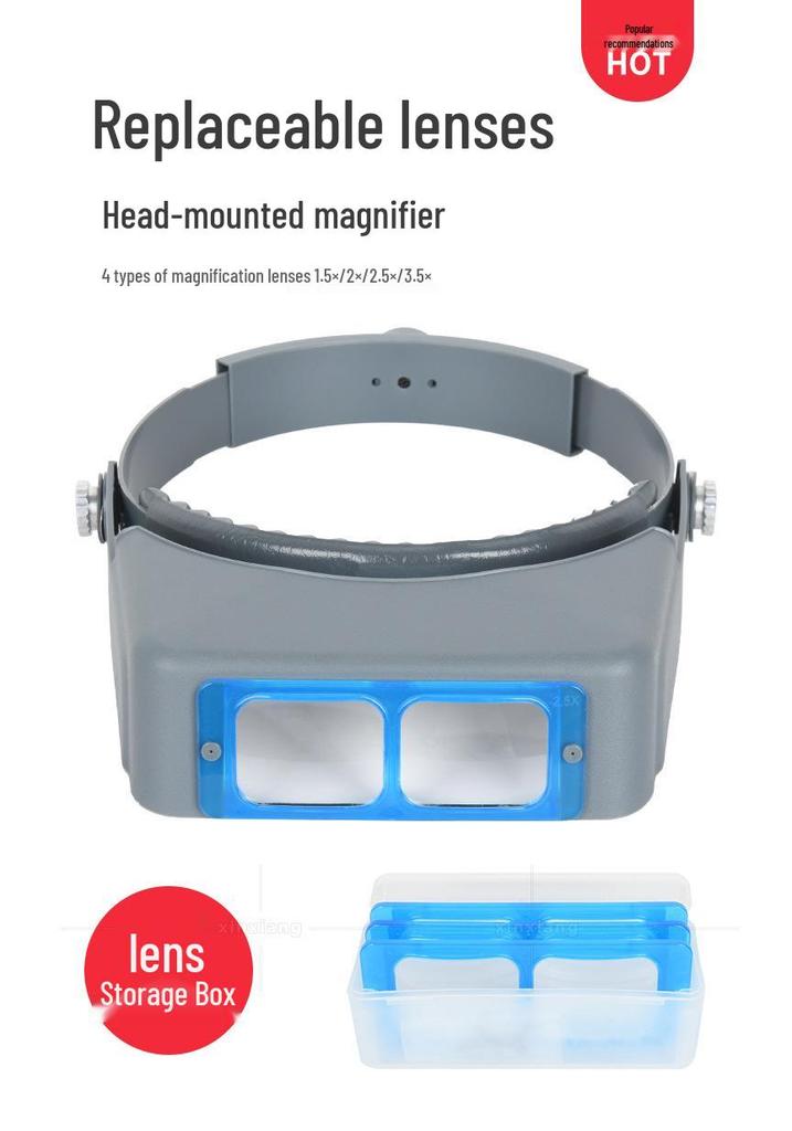 Head-Mounted Magnifying Glass with Four Replaceable Lenses for Phone Repair & Cross-Stitch