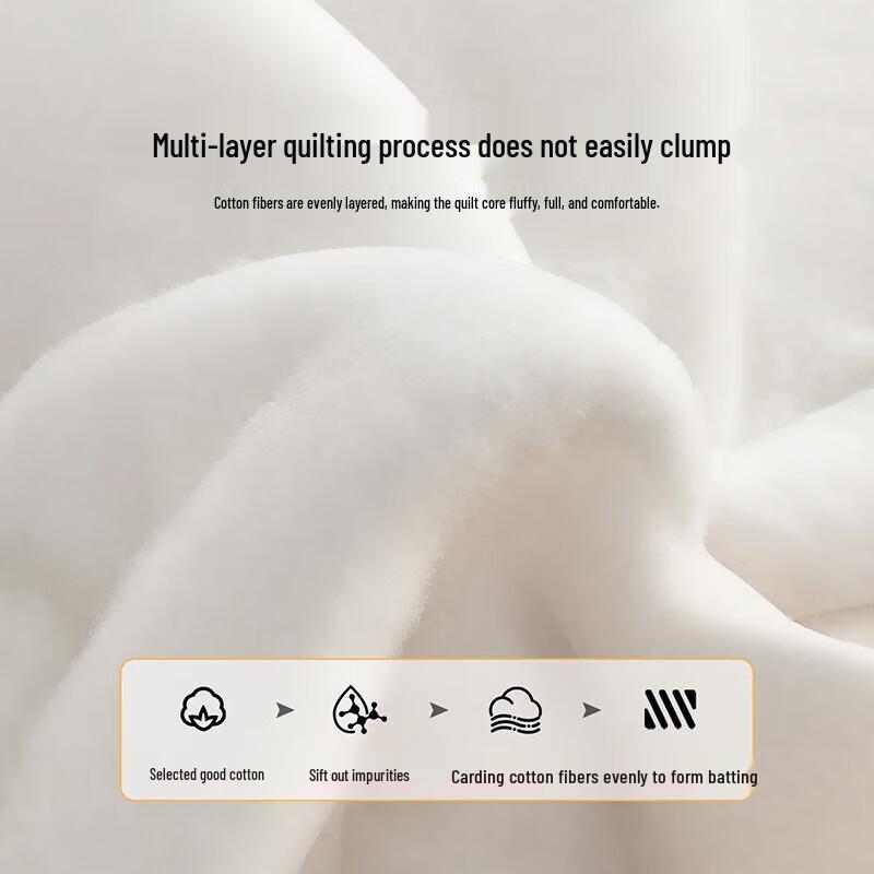 Mengjie Home Textiles Cloud Soft Knit Xinjiang Cotton Quilt
