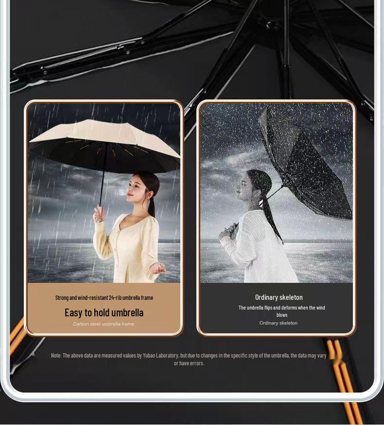 24-ribbad automatisk förstärkt svart lim vikbar paraply - Solskydd & Regnskydd