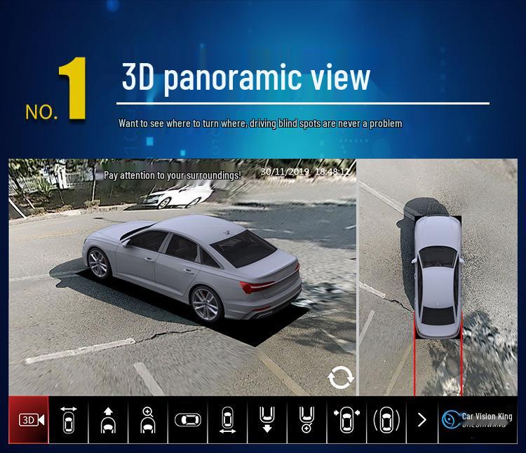 Compatible with Land Cruiser 360 Panorama Car System