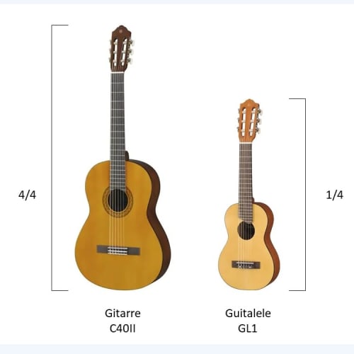Yamaha Guitalele Natural GL1 - Compact, ukulele-like body size for easy portability. Includes dedicated soft case.