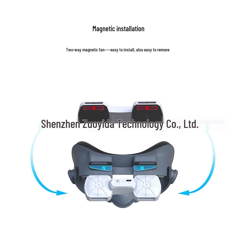 Meta Quest 3 Anti-Fogging Facial Interface for Heat Dissipation and Air Circulation