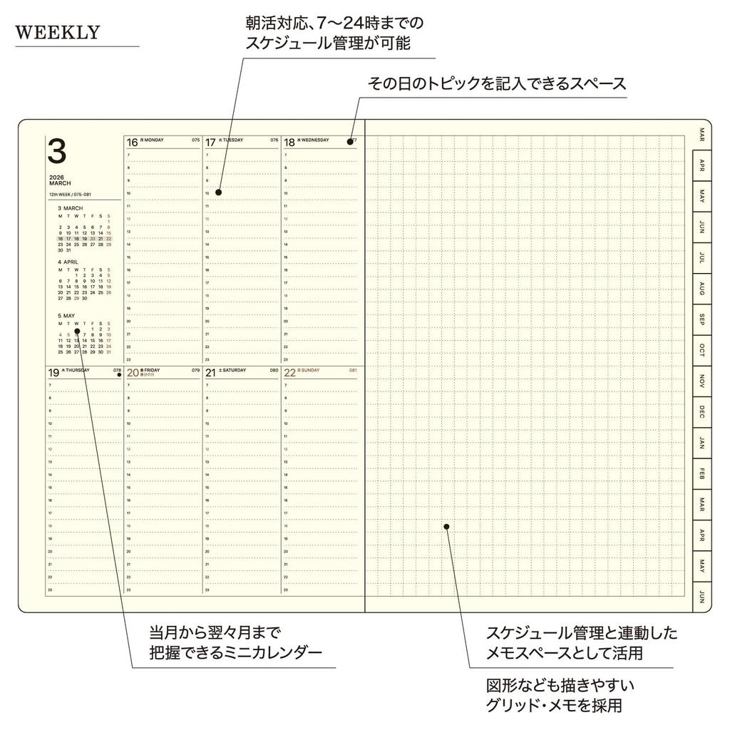 LACONIC 2026 March Start B6 Weekly Pocket Planner Navy LIM98-240NV, Japanese Schedule Notebook for Work and Daily Use