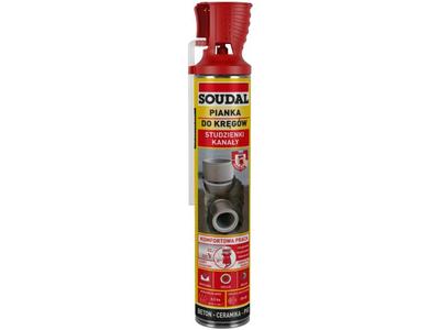 Adhesives & Sealants – Caulk