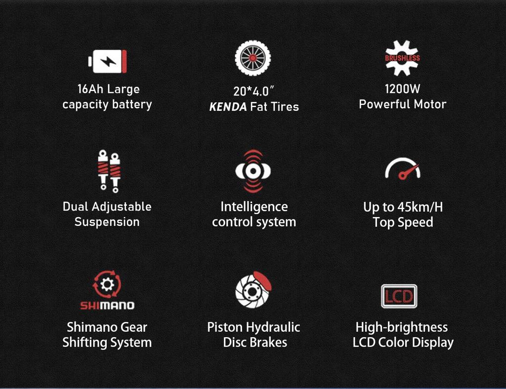 AMEBIKE M20 1800W Doppelmotor 48V Doppelbatterie Mountain Snow Highway Elektrofahrrad Fat Tire Offroad Elektrofahrrad
