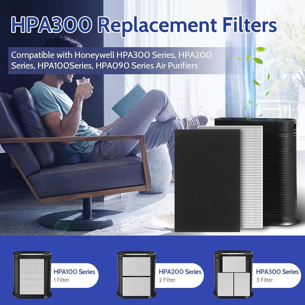 6 Pack HPA300 HEPA Filter Replacement for Honeywell HPA300 Air Purifier Compatible HPA304 HPA200 HPA3300B HPA5300 Filters, Replace HRF-R3 True HEPA