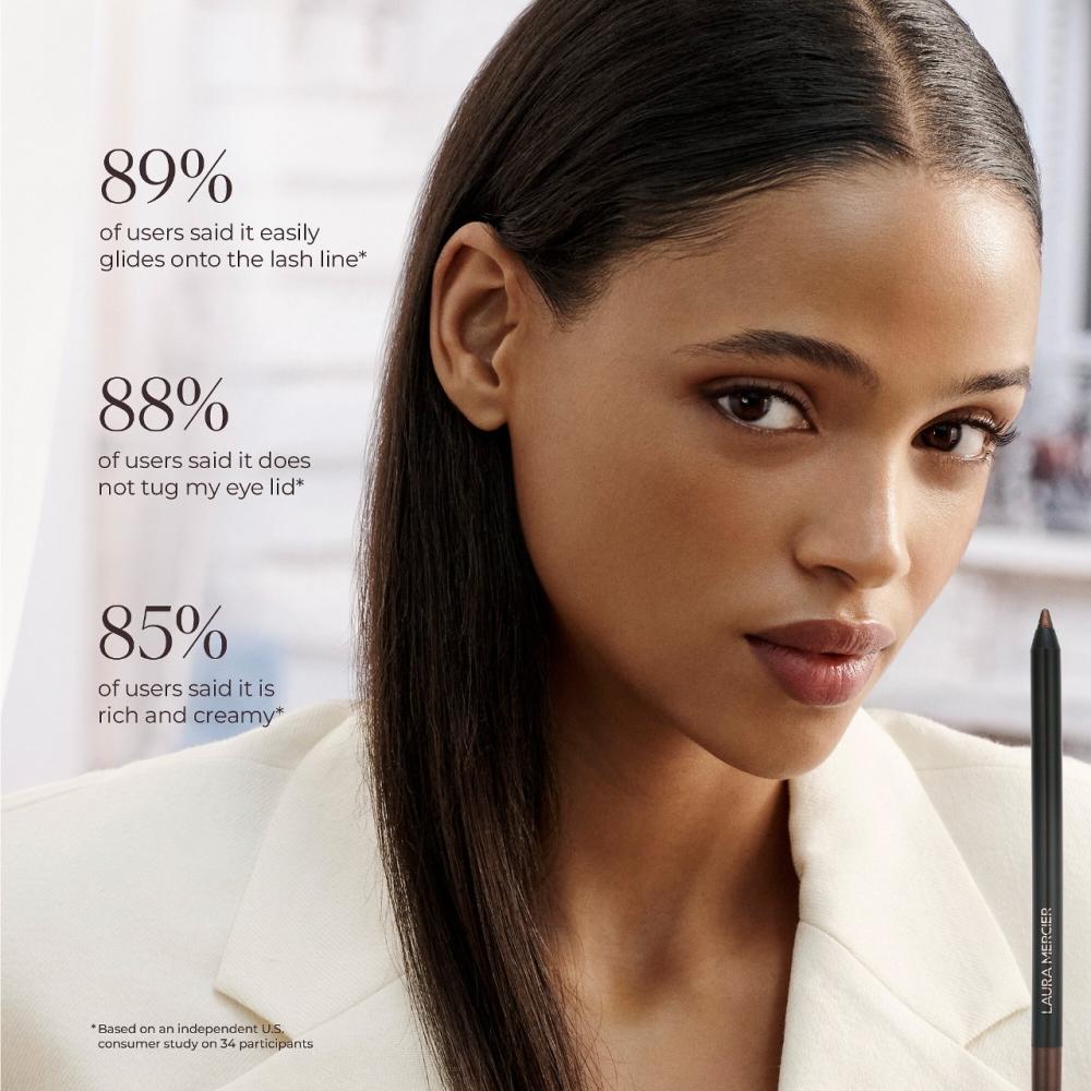 Laura Mercier Caviar TiGhtline Eyeliner 0.004 Oz   1.2 G Cocoa Red Brown