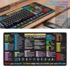 Cheat Sheet Desk Pad Mat Rectangle Large Keyboard Word/ Shortcuts Mousepad for Home