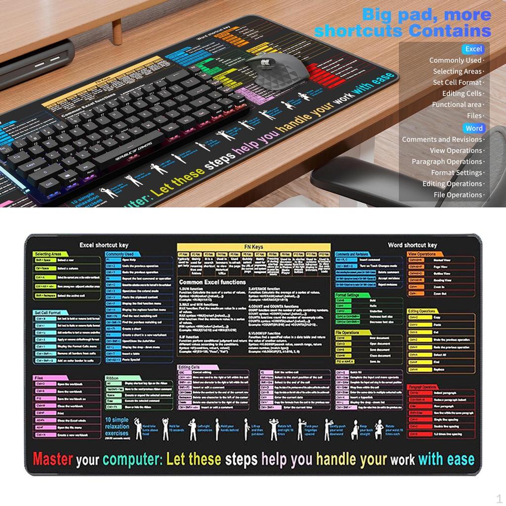 Cheat Sheet Desk Pad Mat Rectangle Large Keyboard Word/ Shortcuts Mousepad for Home