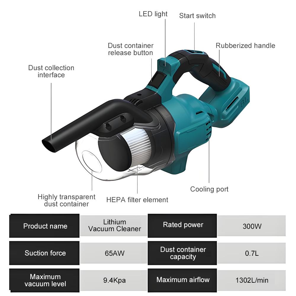 Wireless Lithium-Ion Cordless Vacuum Cleaner Portable Handheld Durable Home Car Use with Strong Suction Power Cleaning Machine