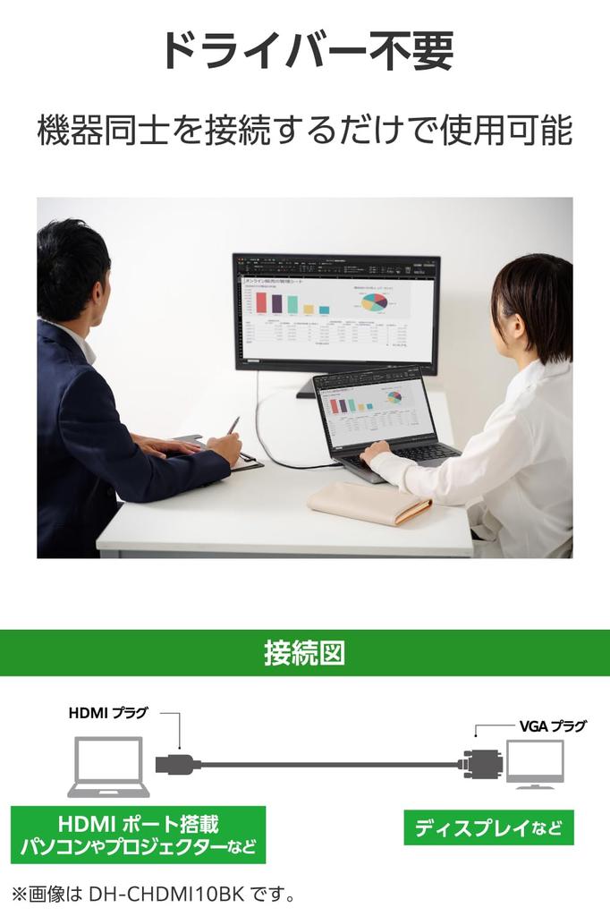 Elecom HDMI To VGA Conversion FHD X Cable, 2m, D-Sub, (1920 1080px)/60Hz, Black, EC-HDMIVGA20BK