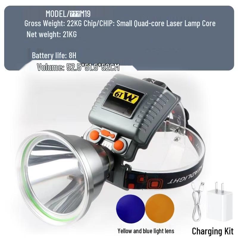 Lishi M19 All-Aluminum Laser Headlamp