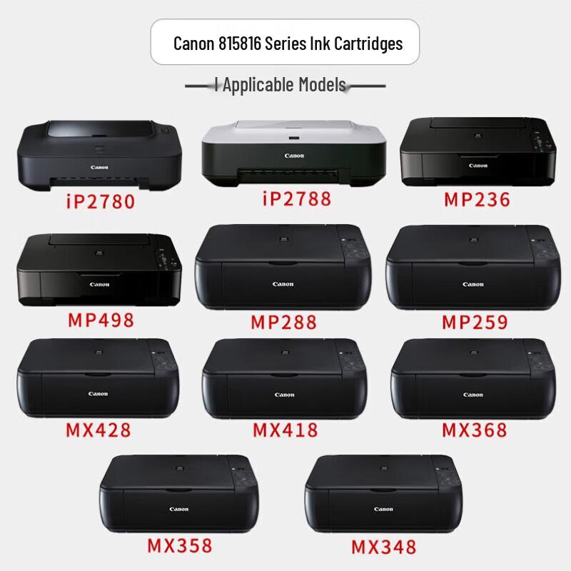 Canon Original Ink Cartridge