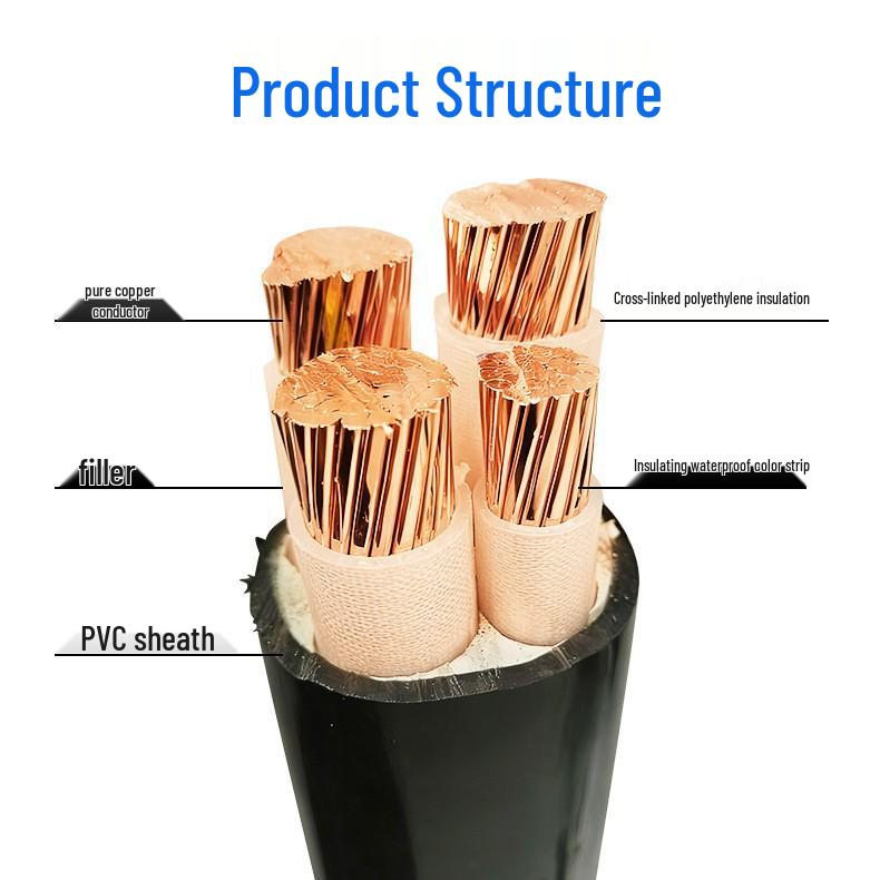 

National Standard YJV22 Copper Core Cable with 12345 Cores, Available in 16, 25, 50, 70, 95 sq mm Sizes YJV-3*1.5