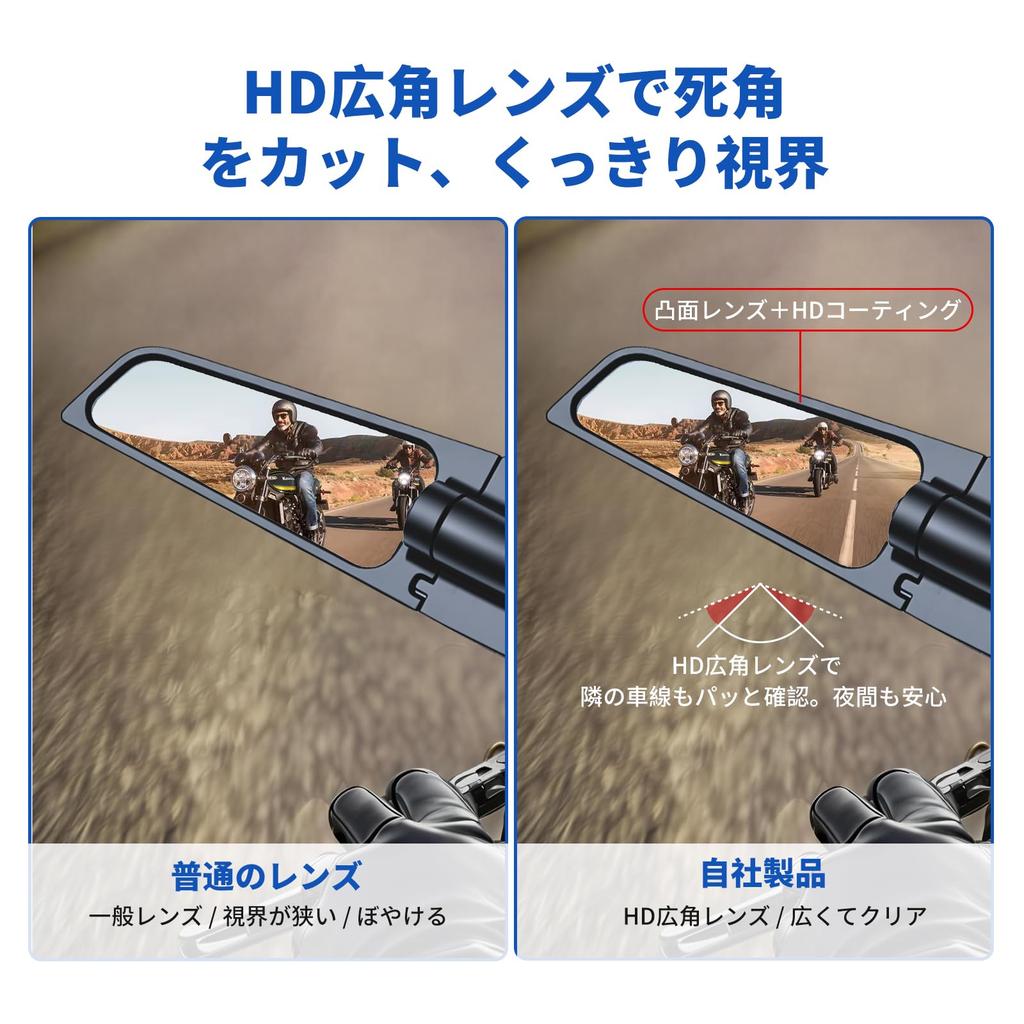 BASCAuto Motorcycle Mirrors, Wing-shaped, Slim, Cowl Mirrors, Left and Right Set