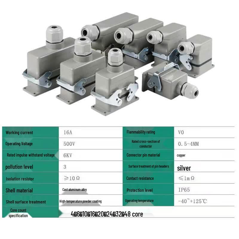 SNAYN Rectangular Heavy-Duty Connector