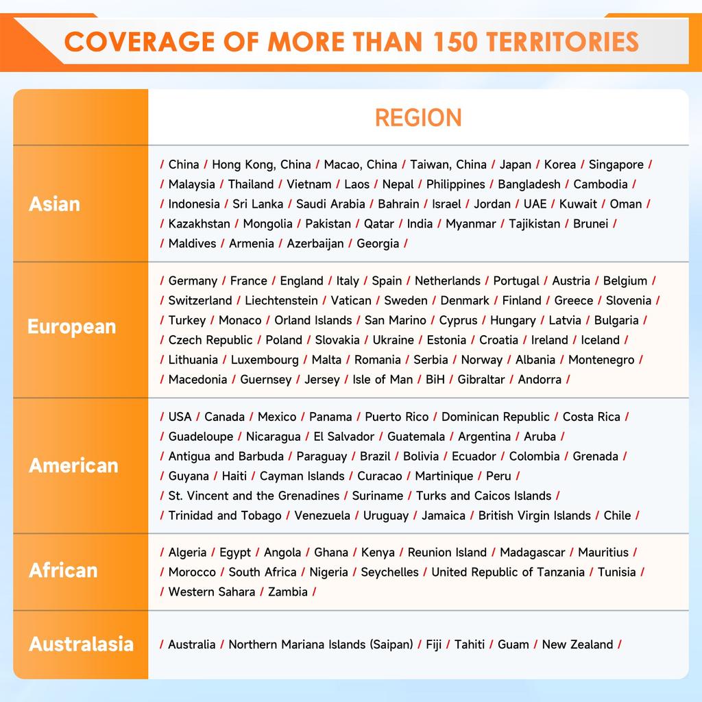 Ossuret Intelligent Snapdragon 6115 Car Radio for Seat Leon MK2 2005-2012 Intelligent Systems Carplay GPS Navigation Stereo Android Auto 2din BT 4G