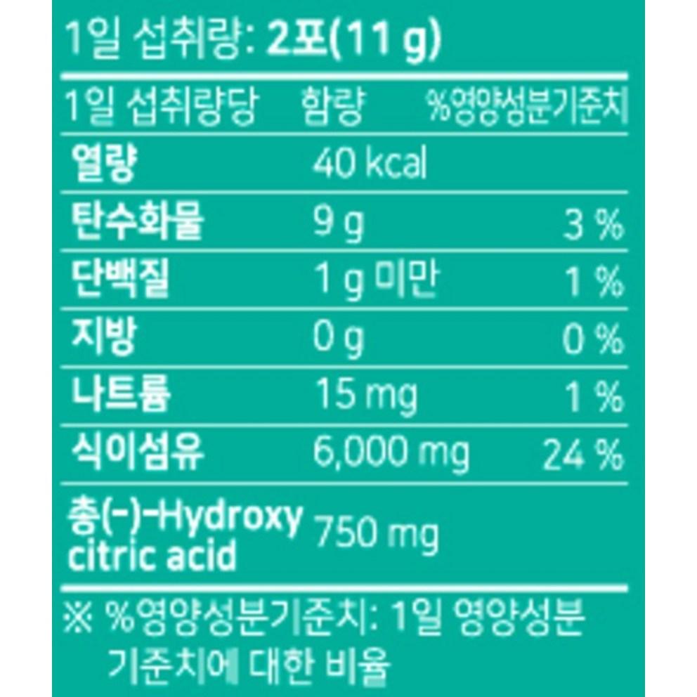 Innerlab Psyllium Husk Garcinia Slimming Pill