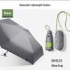 beneunder 5-Fold UV Protection Capsule Umbrella